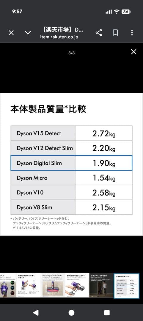新品 未使用 Dyson digital slim fluffy origin