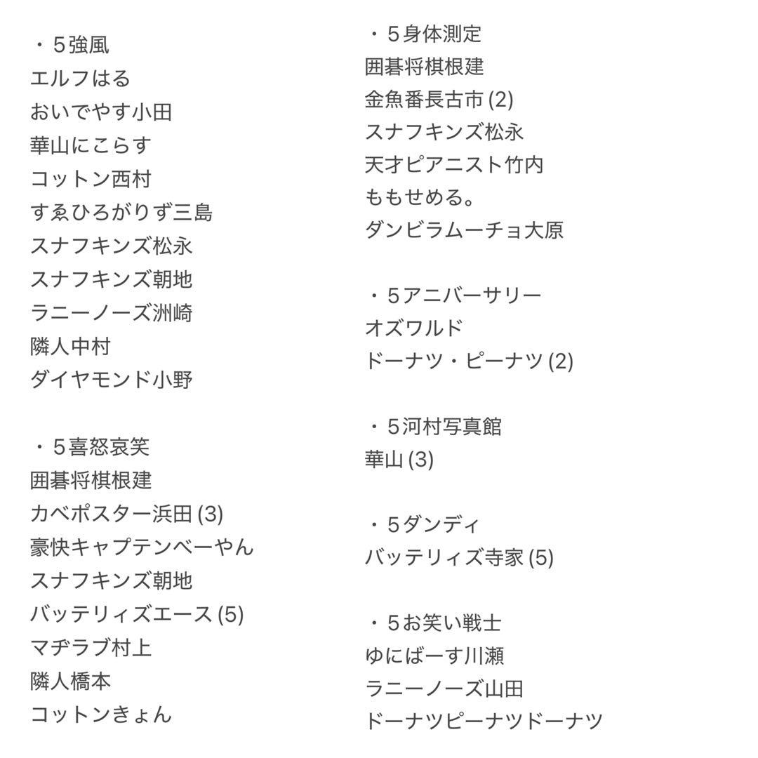 よしもとコレカ　中二病バトルカード　第二弾　第三弾