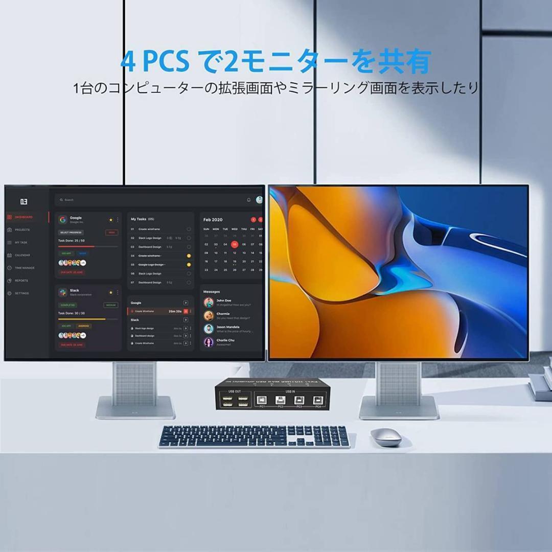 4ポートデュアルモニター kvmスイッチ Displayport 4K
