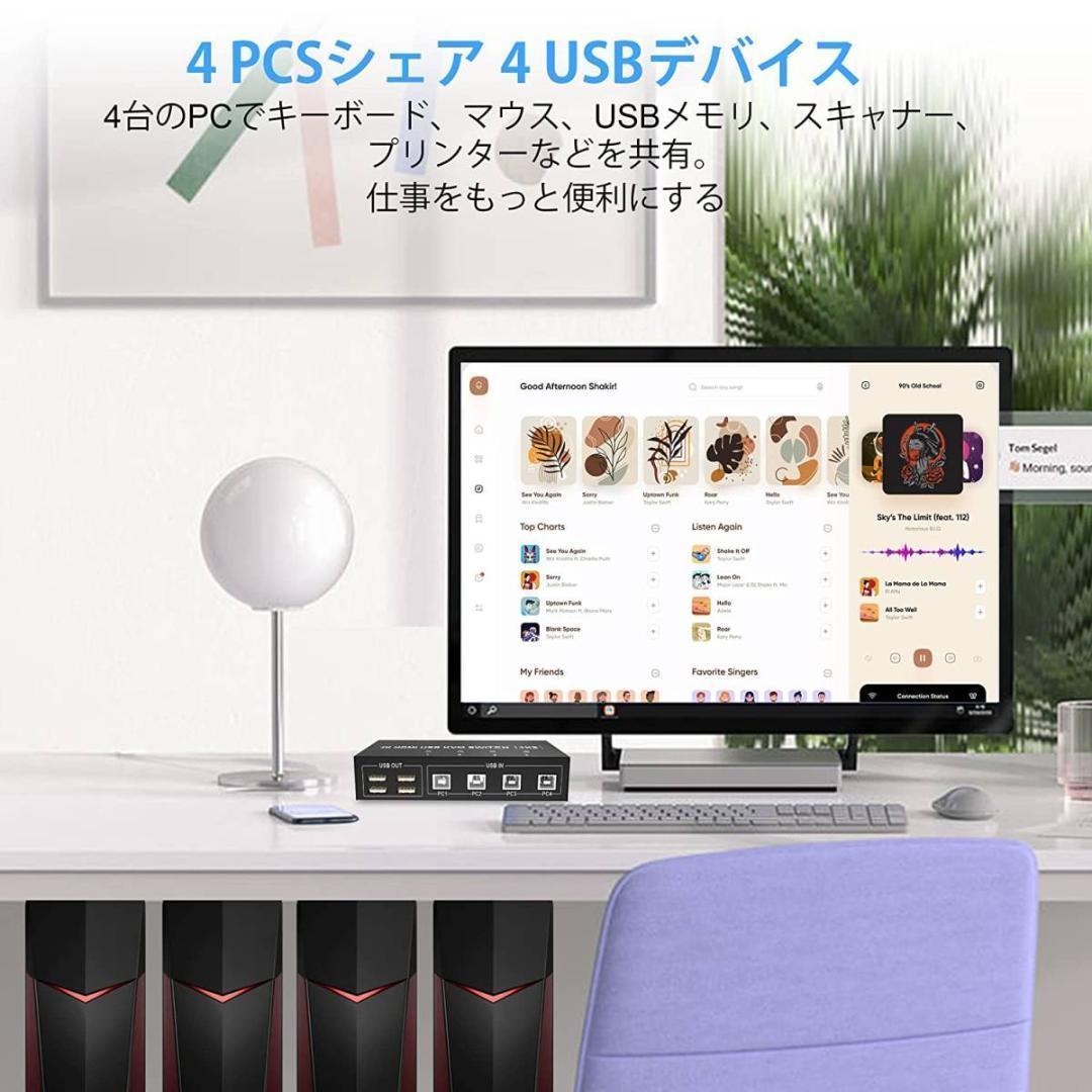 4ポートデュアルモニター kvmスイッチ Displayport 4K