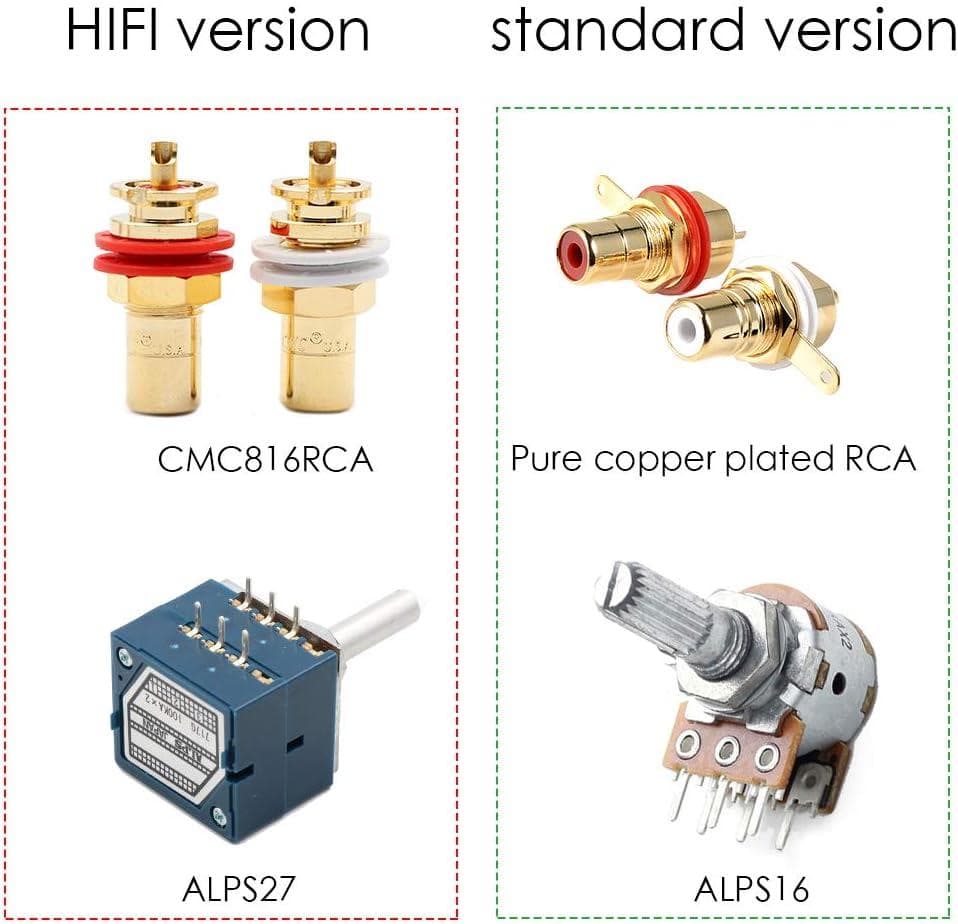 パッシブプリアンプ ボリュームコントローラ 高精度 HiFi シルバー