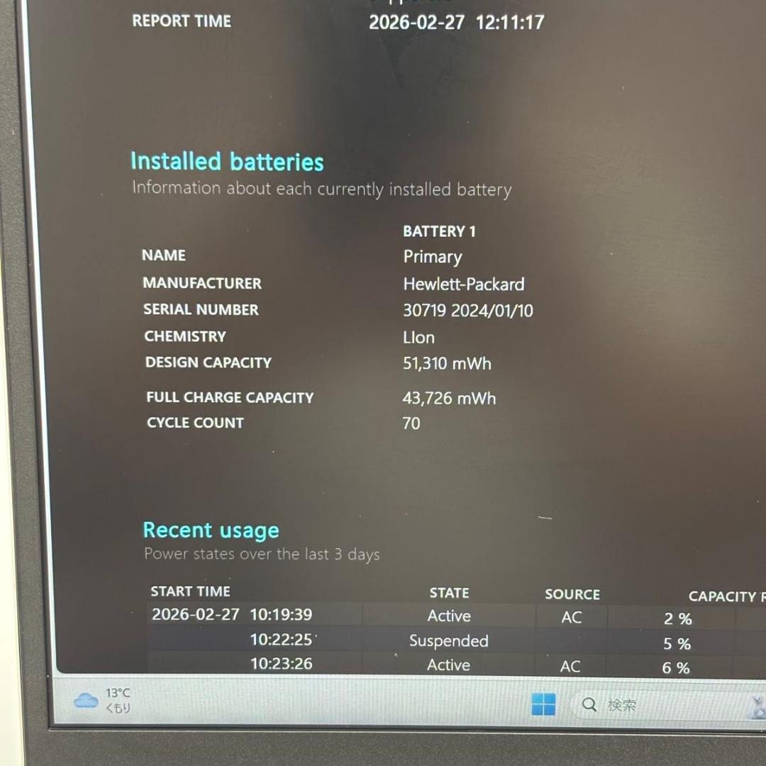 Windowsノート本体 HP 450 G10 Core i5-1335U/16GB/256GB 1