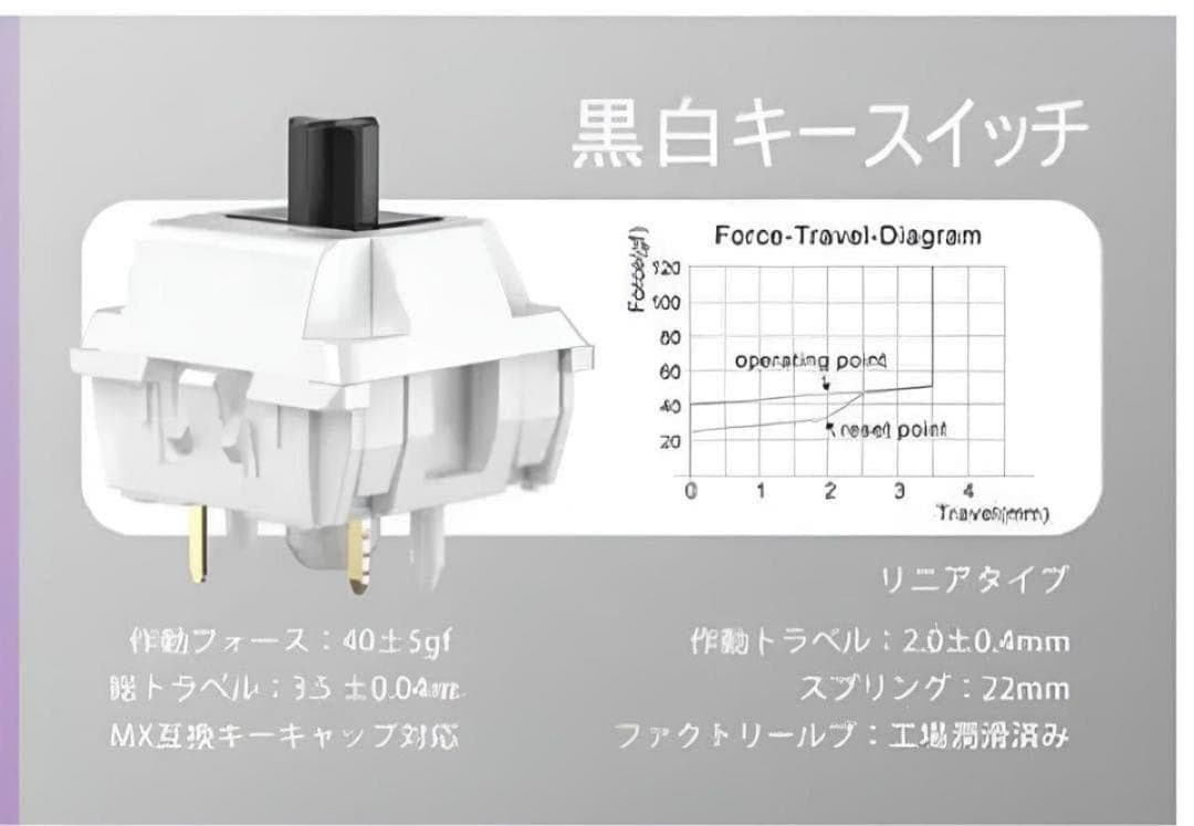 【新品未開封】WOBKEY Rainy75 キーボード RGB Pro ブルー