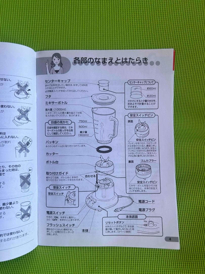 ジュースミキサー 　lLine TM8100