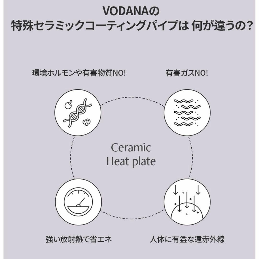 VODANA グラムウェーブカーリングアイロン ストロベリークリーム 36mm