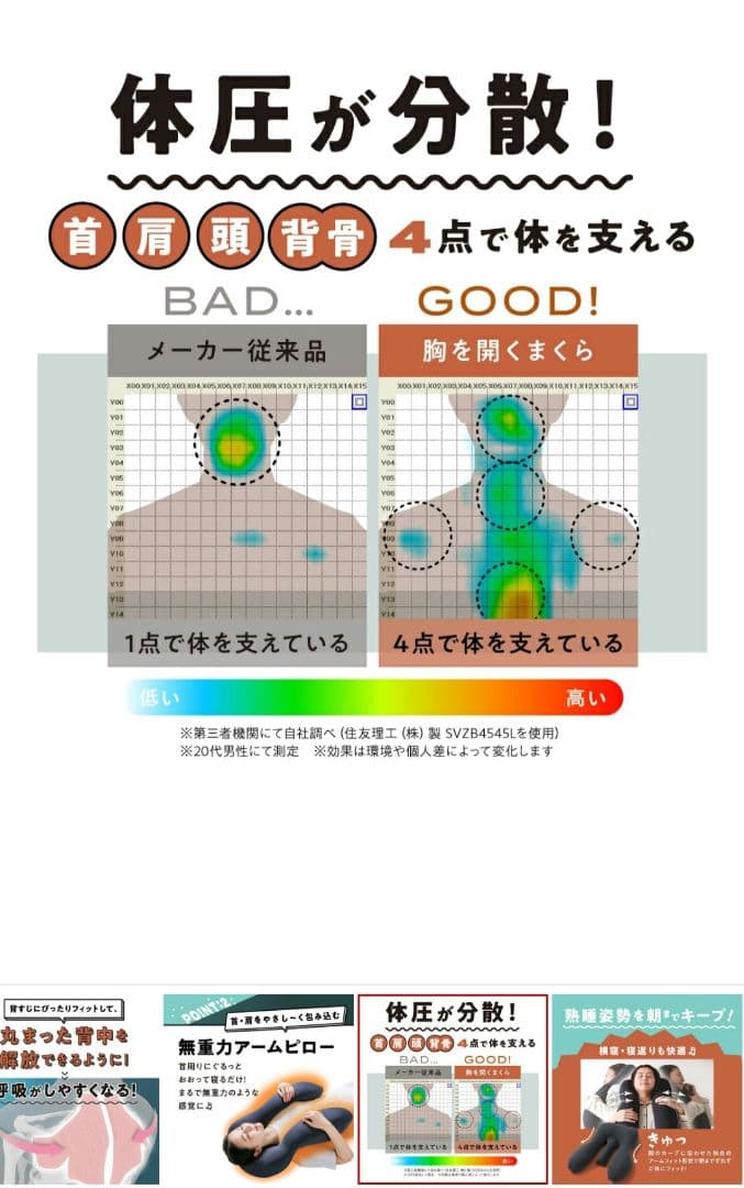 胸を開くまくら 背すじサポート付き