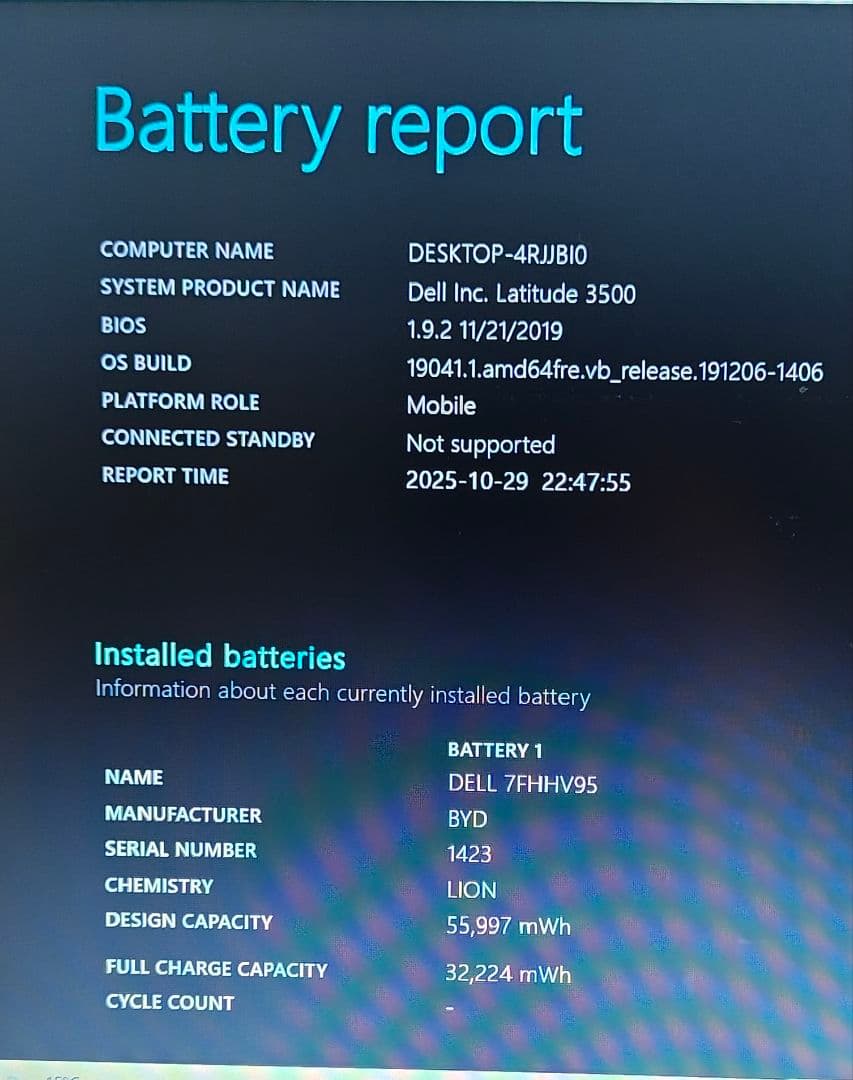 Windowsノート本体 F-58/Latitude 3500/i5-8265U/SSD256/8GB