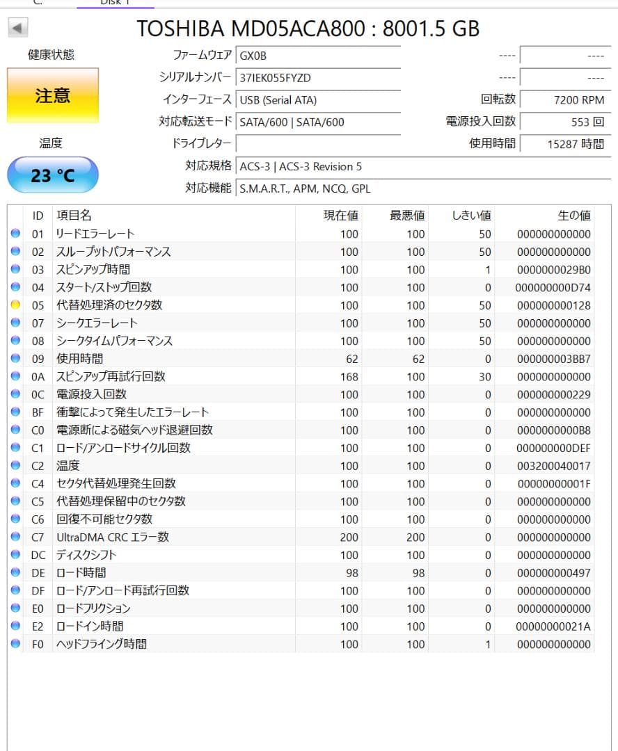 【健康状態注意品】東芝 8TB HDD MD05ACA800 TOSHIBA