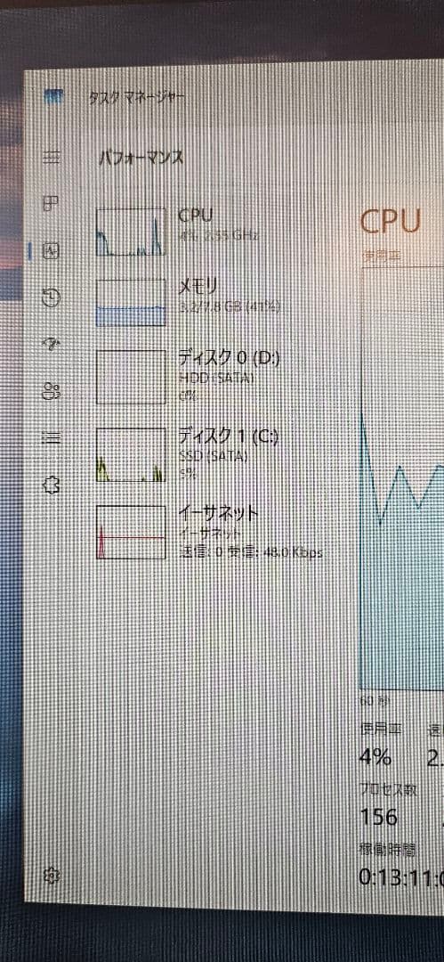 Windowsデスクトップ dell vostro 3470 i3-8100