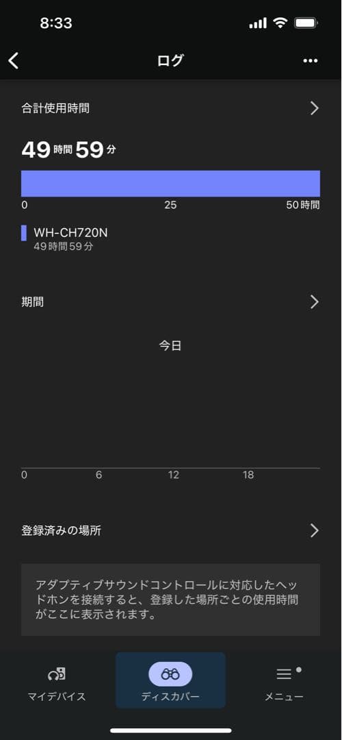 誠*ワ様 ヘッドホン　ホワイト WH-CH720N SONY