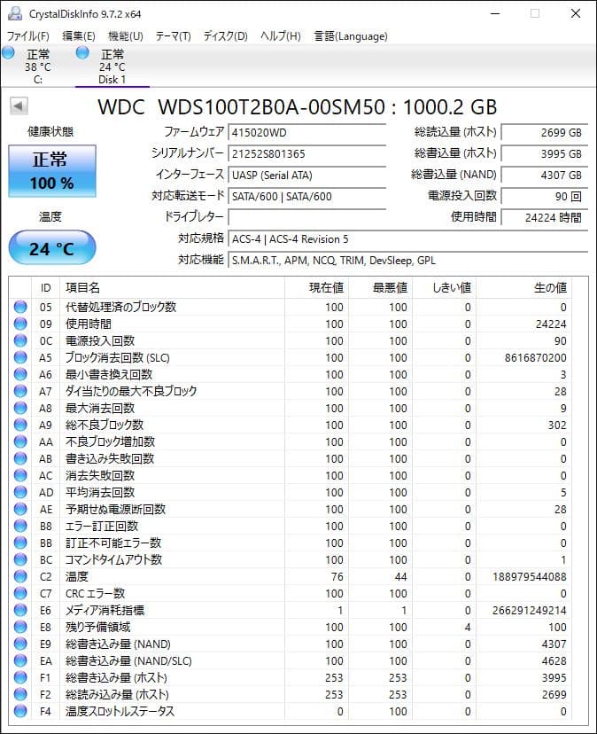 WD Blue 1TB 3D NAND SATA SSD健康度100%書込4TB