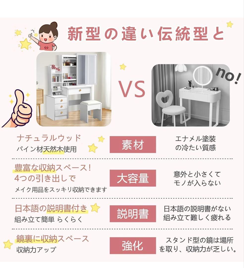 化粧台 ドレッサー aコンパクト ホワイト スツール付き 鏡台 大容量収納 4段