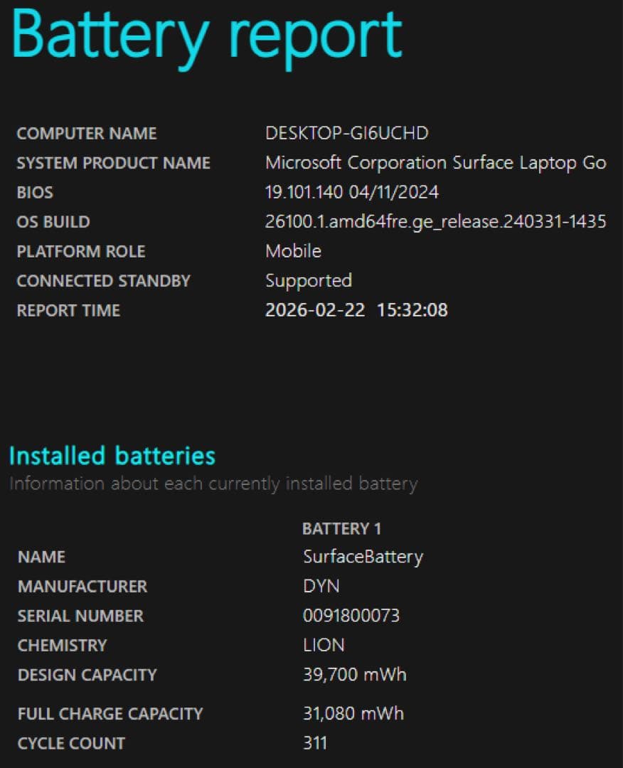 【即日発送】Microsoft Surface Laptop Go