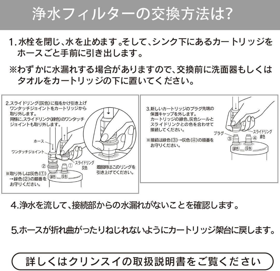 交換用浄水カートリッジ❣️クリンスイ UAC0827-GN 1個 アンダーシンク