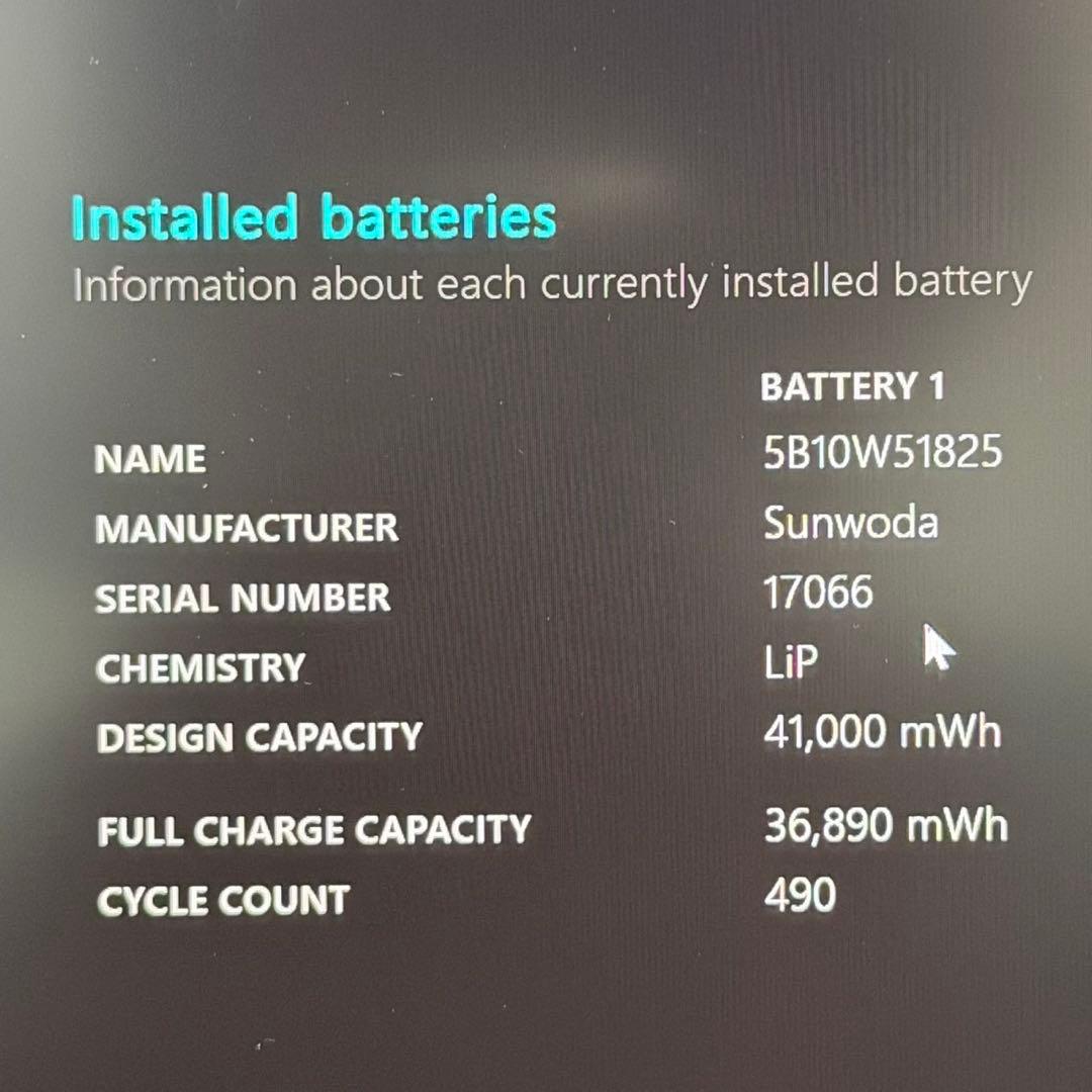 Lenovo ThinkPad X13 Gen2 第11世代i5 13.3インチ