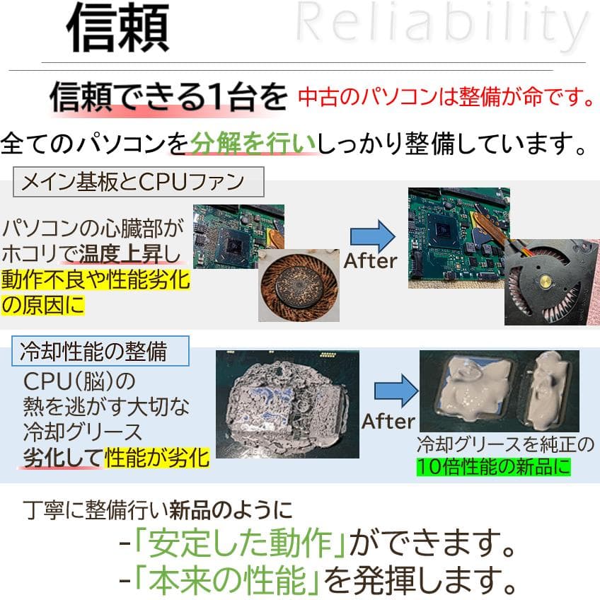 バッテリー6時間以上VAIO Pro VJPG13オフィス付き軽量ノートパソコン