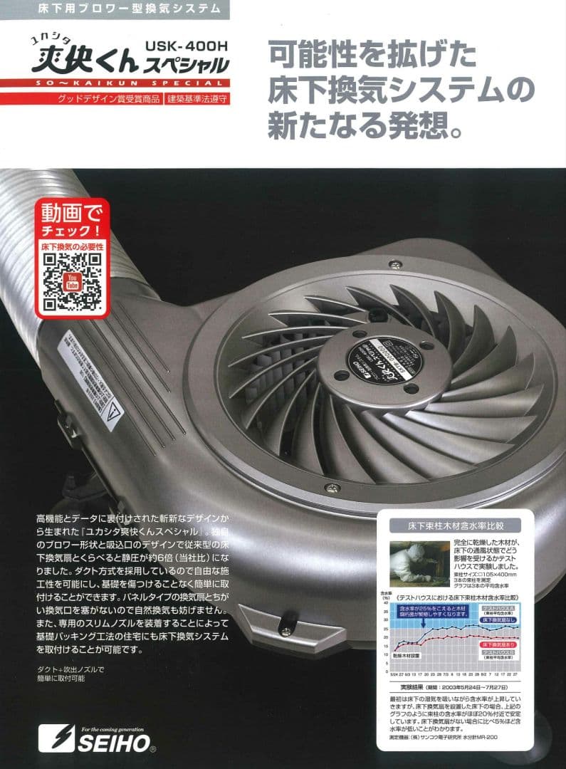 新品未使用 床下換気扇 爽快くんスペシャル USK-400H 1台 送料無料