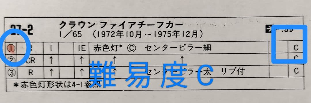《黒箱トミカ27-2-1》ニュークラウンファイヤーチーフ【難易度C】1E色指定箱