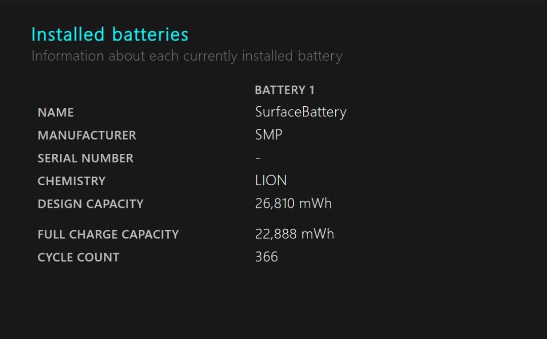Windowsノート本体 Microsoft Surface go3 128GB
