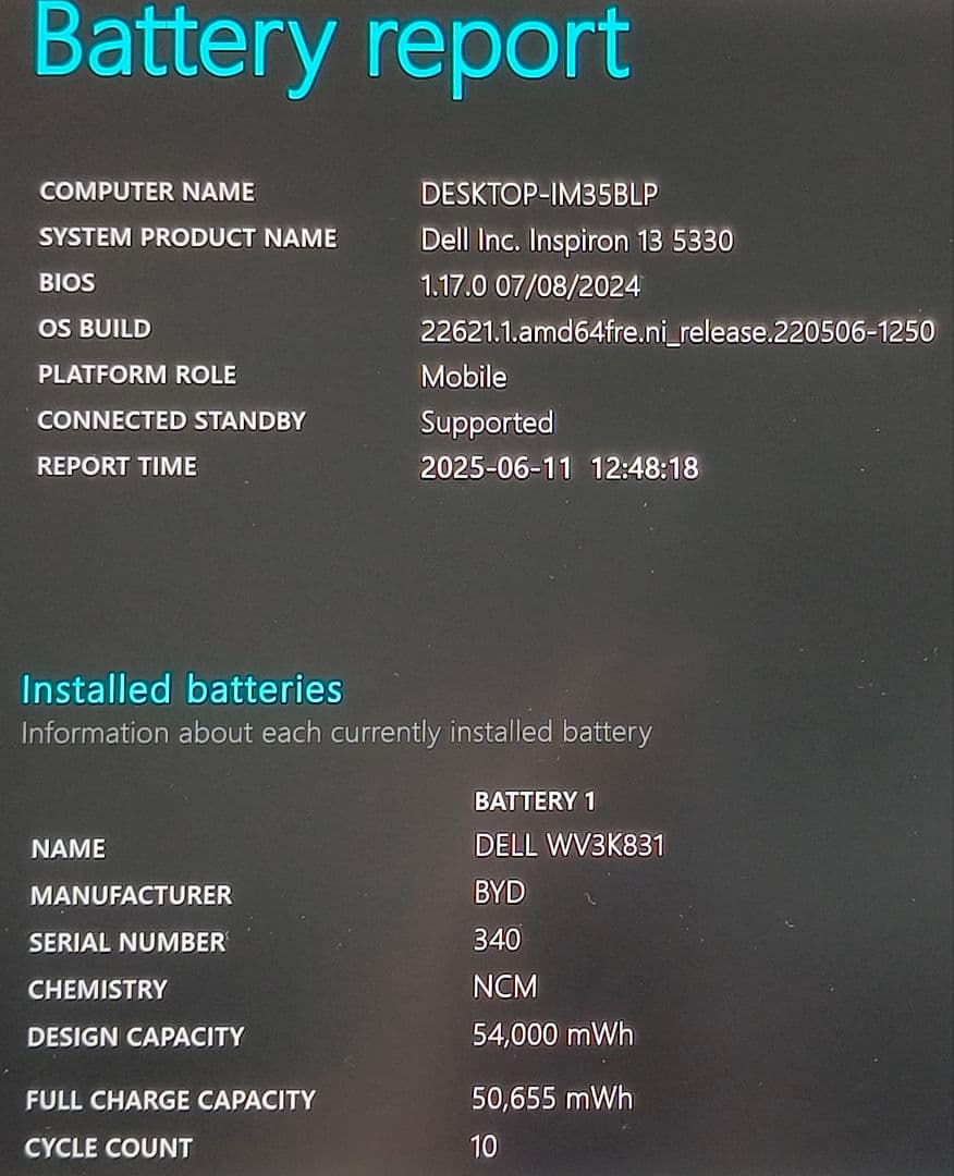 【美品】Dell Inspiron 13 5330/Core i5-1340P
