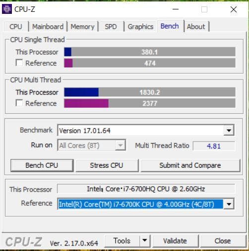 VAIO S15 VJS151C11N【i7-6700HQ/15LCDフルHD】