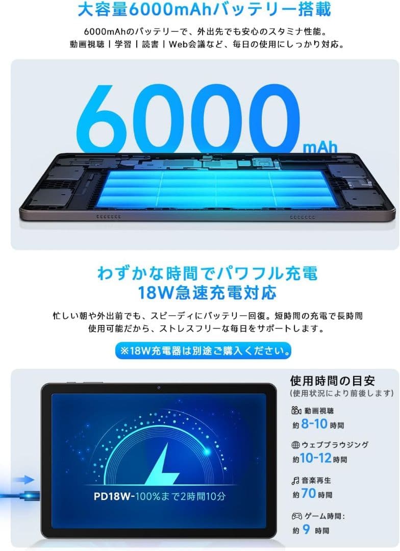 WiFiモデル Android15 タブレット 10インチ 大容量バッテリー