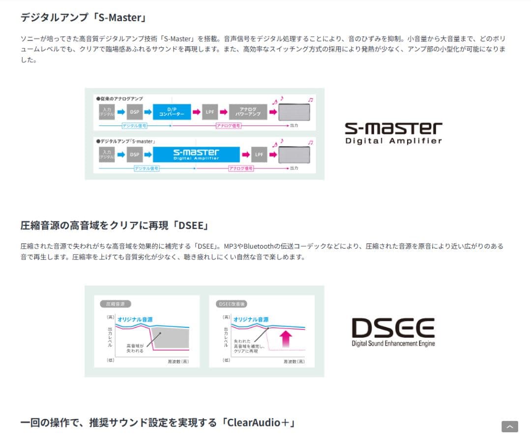 SONY純正総合出力20 WワイヤレスポータブルスピーカーSRS-X33