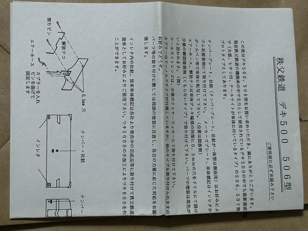 宮沢模型　Nゲージ　秩父鉄道デキ506