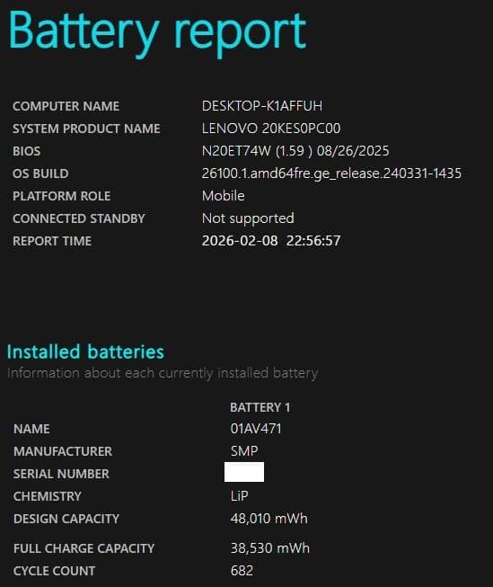 LENOVO ThinkPad X280 i5 8350U フルHD Win11