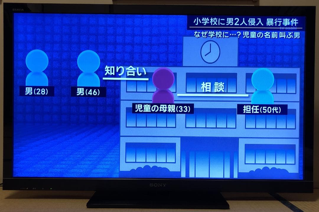 SONY　液晶デジタルテレビ　KDL-46HX800（46インチ2010年製）