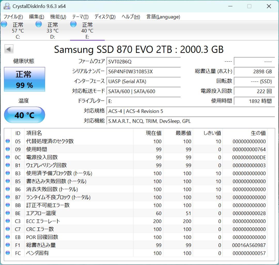 Samsung 870 EVO 2TB SSD 総書込量2898GB