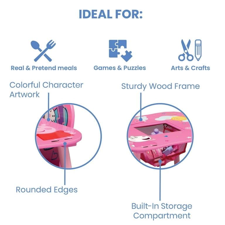 【首都圏限定納品】peppa pig ペッパピッグ テーブル＆チェアセット