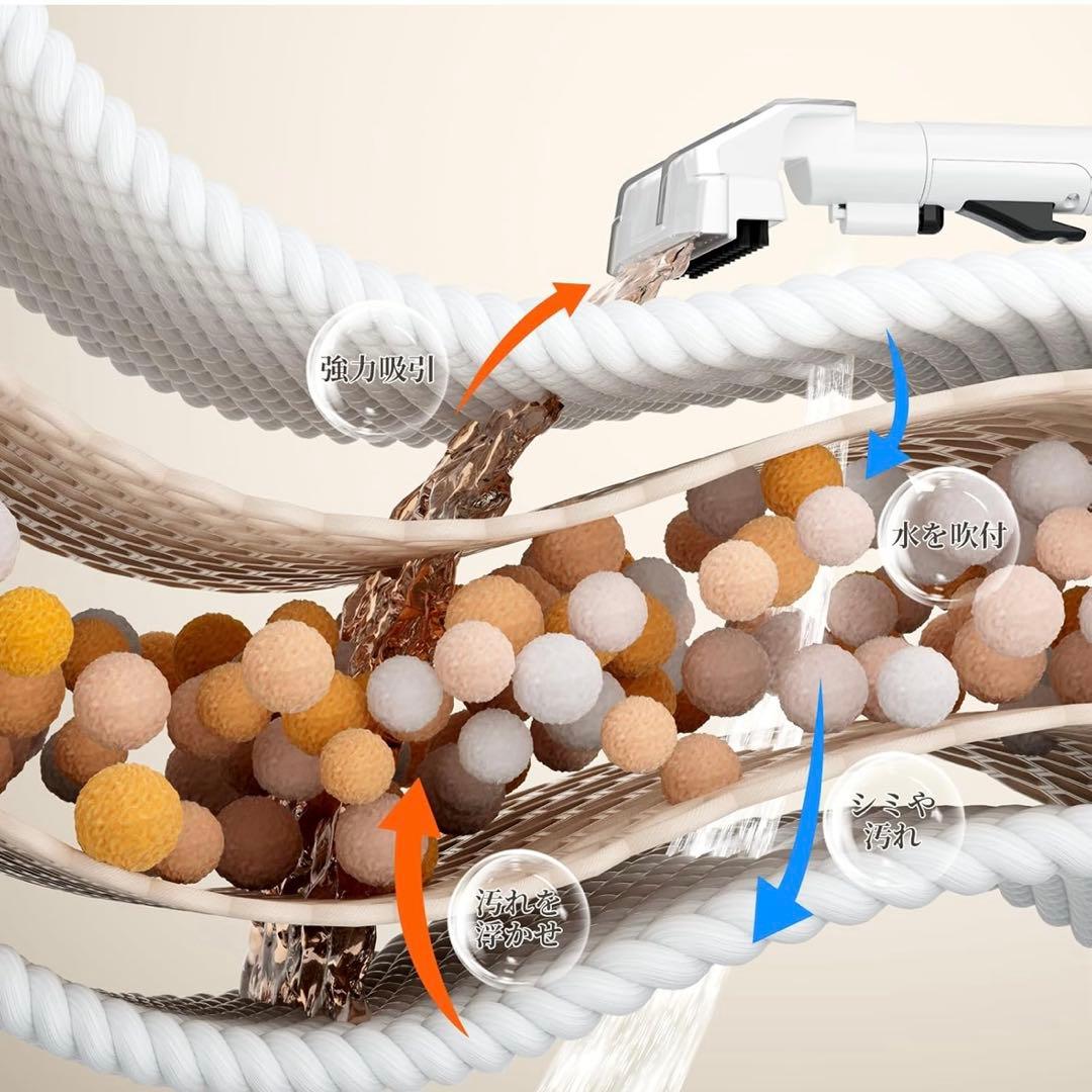 NEODIT 第2世代 カーペットクリーナー 600W強力モーター搭載