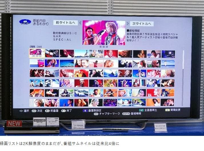 「12月15日まで限定」　タイムセール中　BD-UT2200　「HDD:3TB」