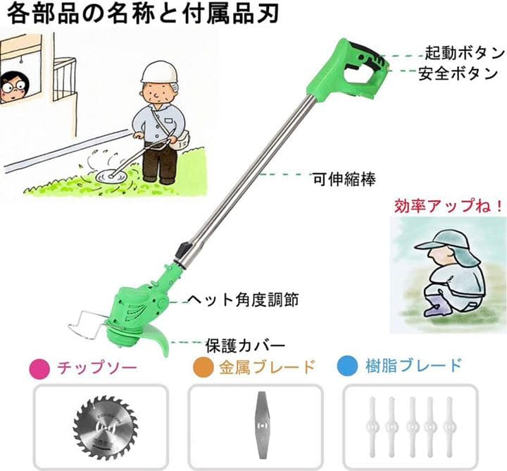 草刈り機　芝刈り機充電式　コードレス 新品　グリーン