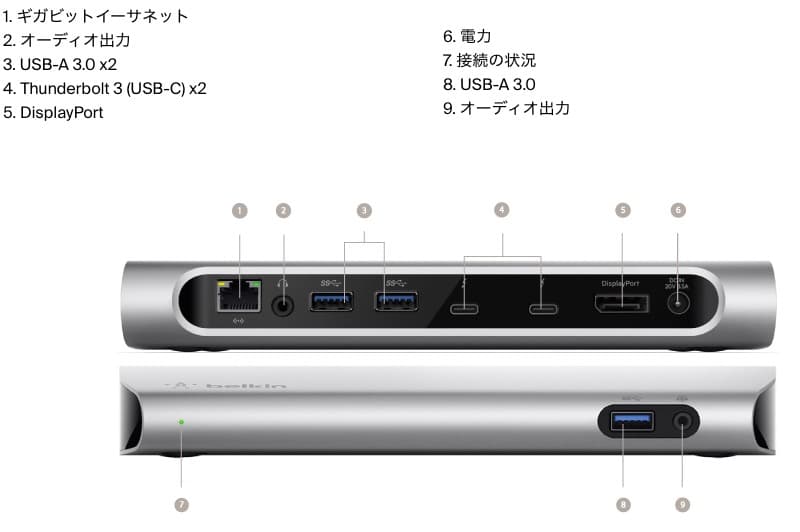 美品 Belkin Thunderbolt3（USB-C）ドッキングステーション
