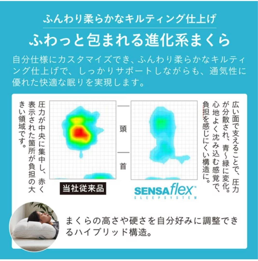 天然ラテックス ハイブリッド枕 Sensaflex Pillow