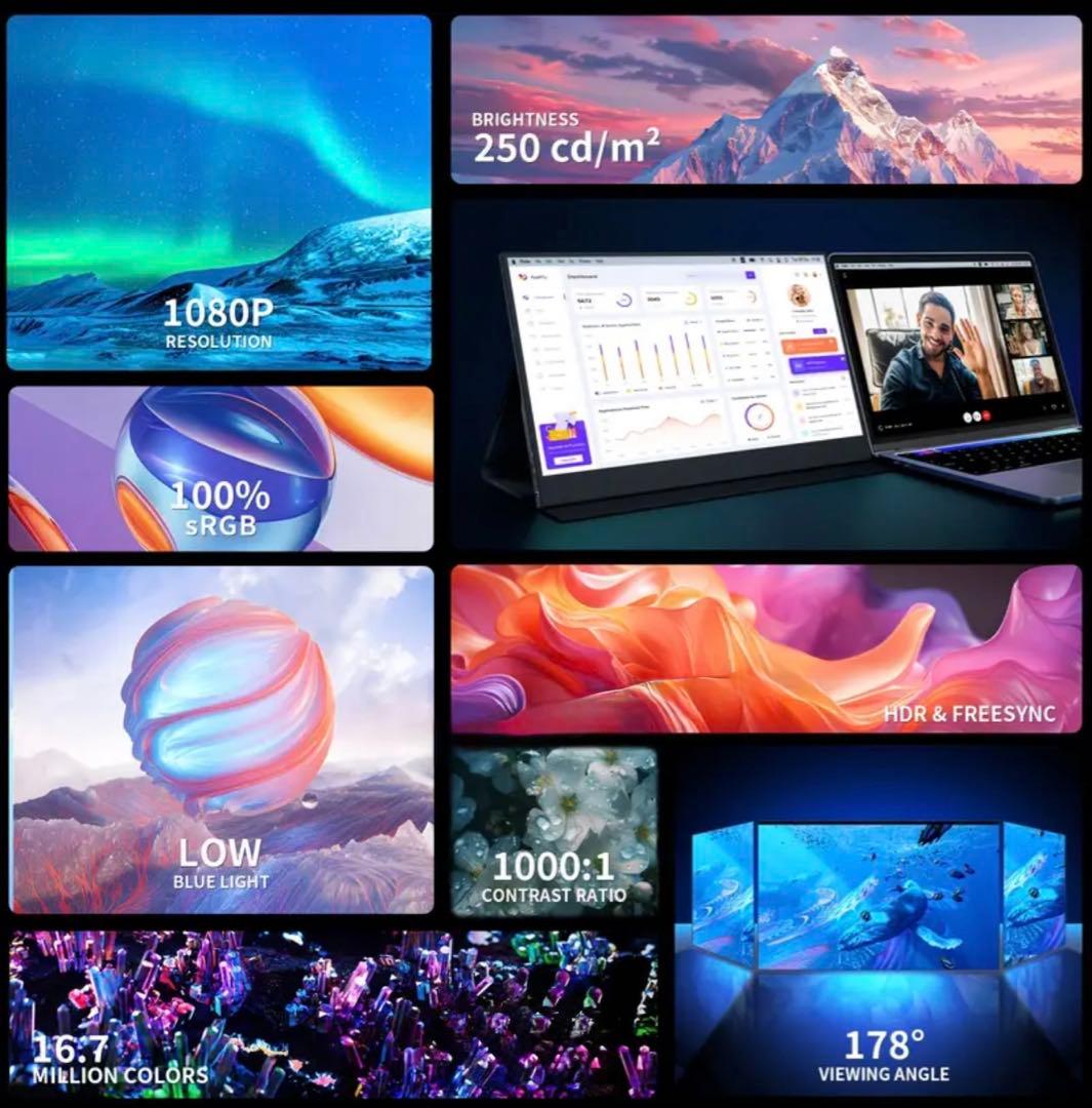 WUAWEモバイルモニター15.6インチ フルHD ポータブルモニター