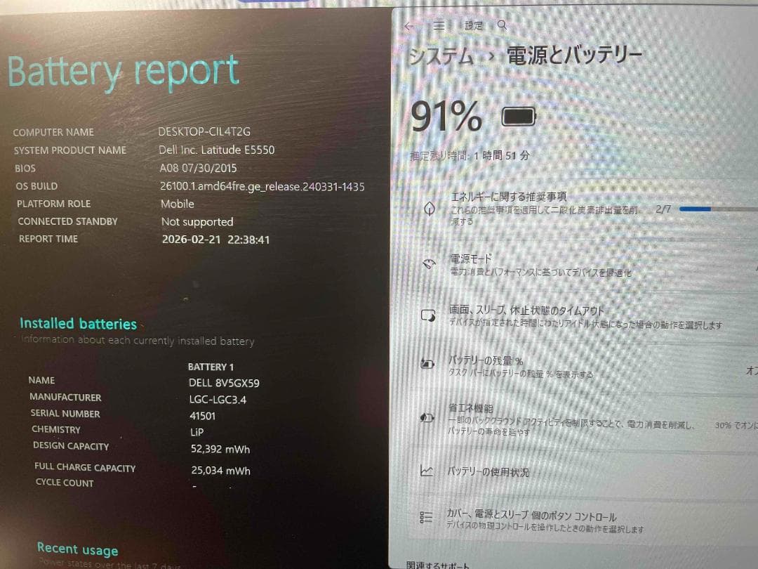 DELL Office搭載 Latitube メモリ12GB SSD240GB