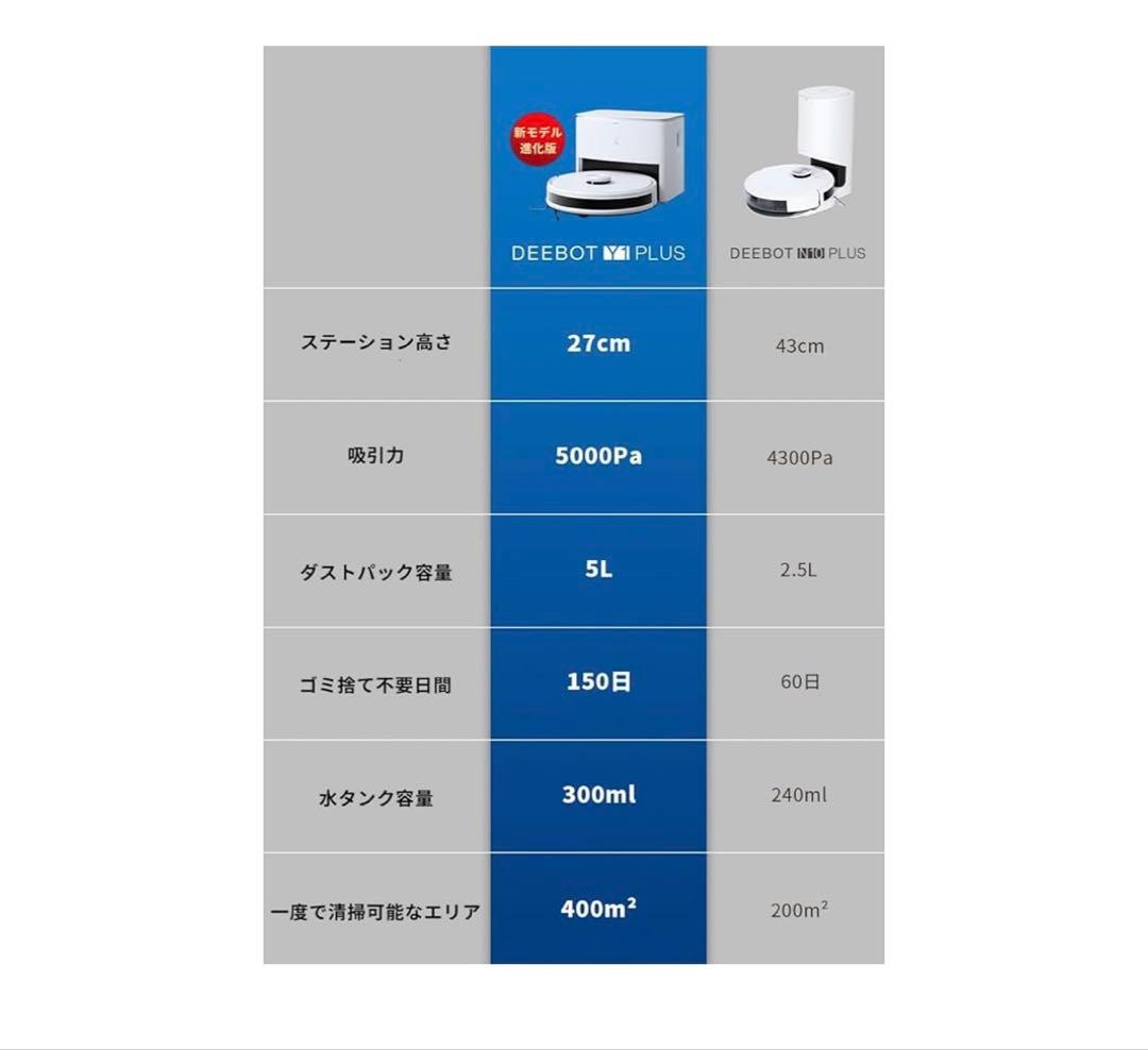 ECOVACS DEEPBOT Y1 本体