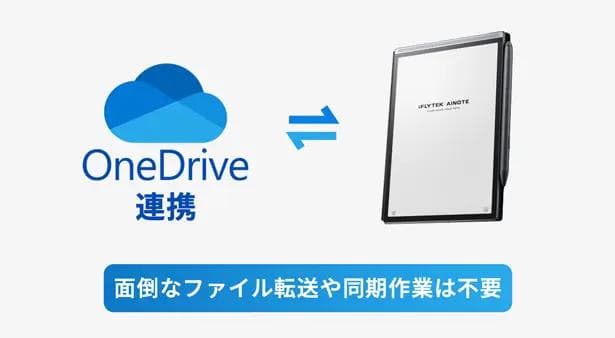 美品 iFLYTEK AINOTE Air2 本体 + 保護カバー