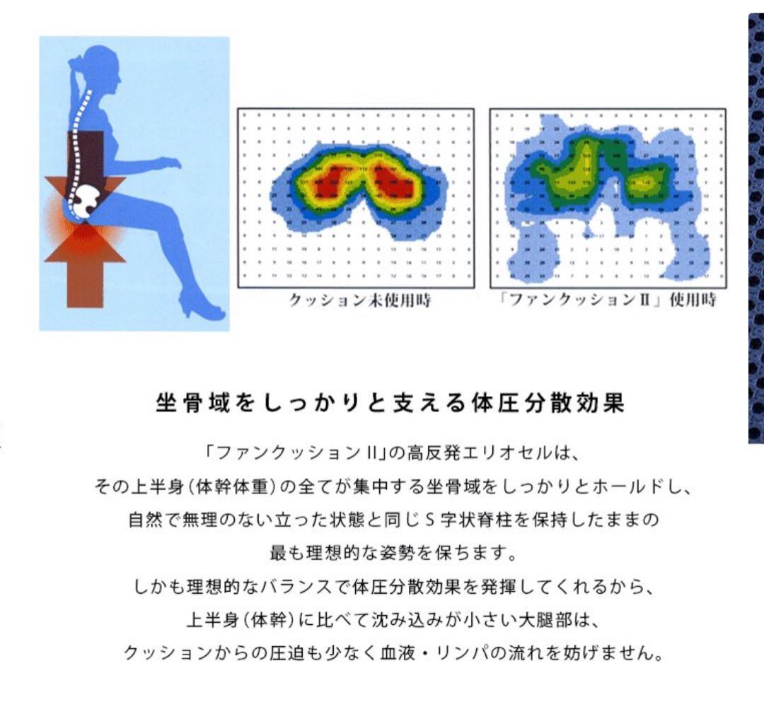 ア*ム様 マニフレックス　ファンクッションⅡ