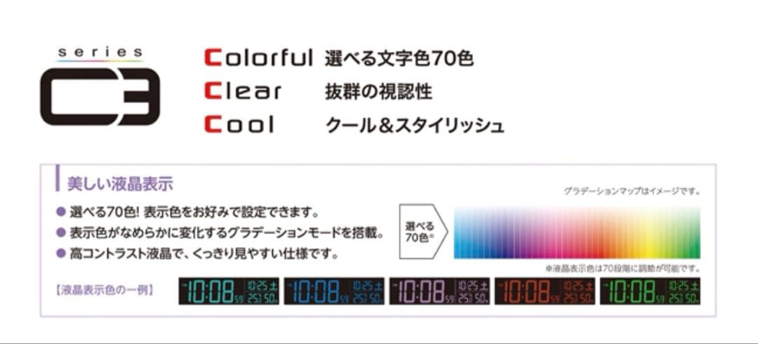 SEIKO 電波液晶グラデーション時計　新品　DL-307W