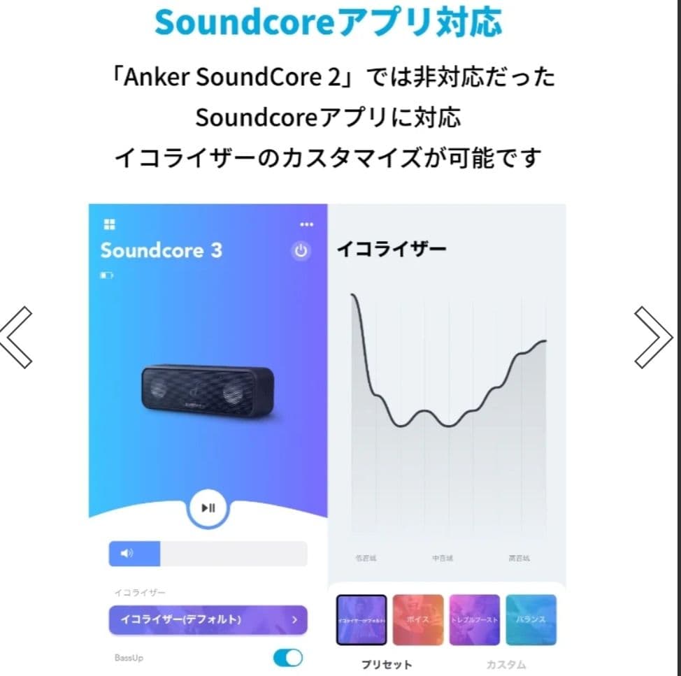 Anker SoundCore 3 新品未使用　赤