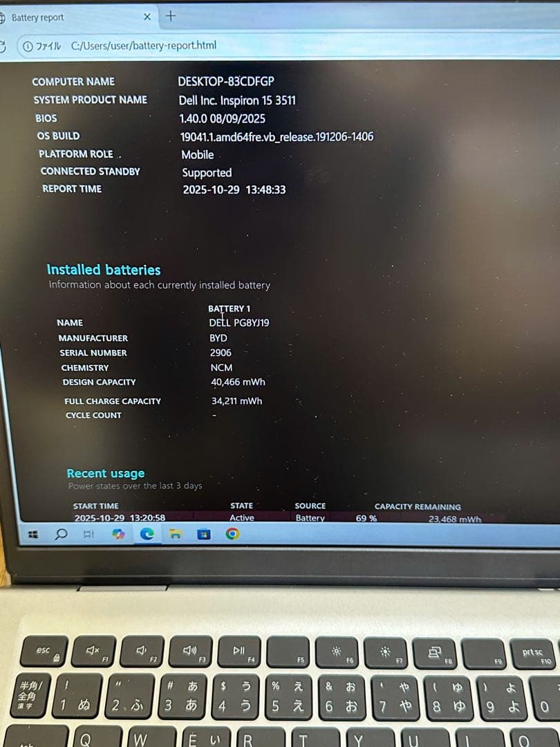 Dell Inspiron 3511.Core i3-1115G4.メモリ8gb
