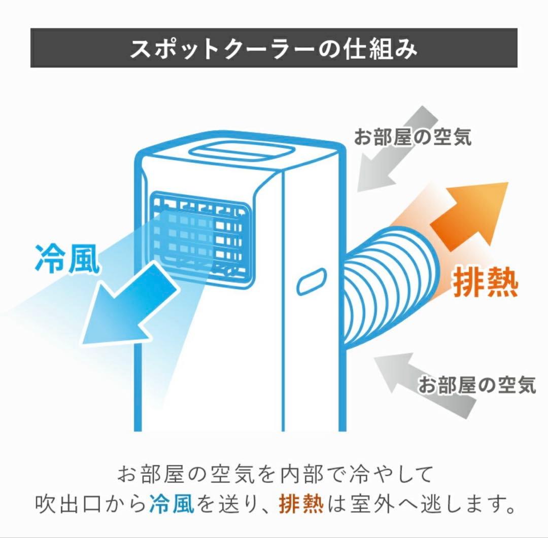 【送料込み！】THREEUPスポットクーラー 冷房 エアコン 除湿器