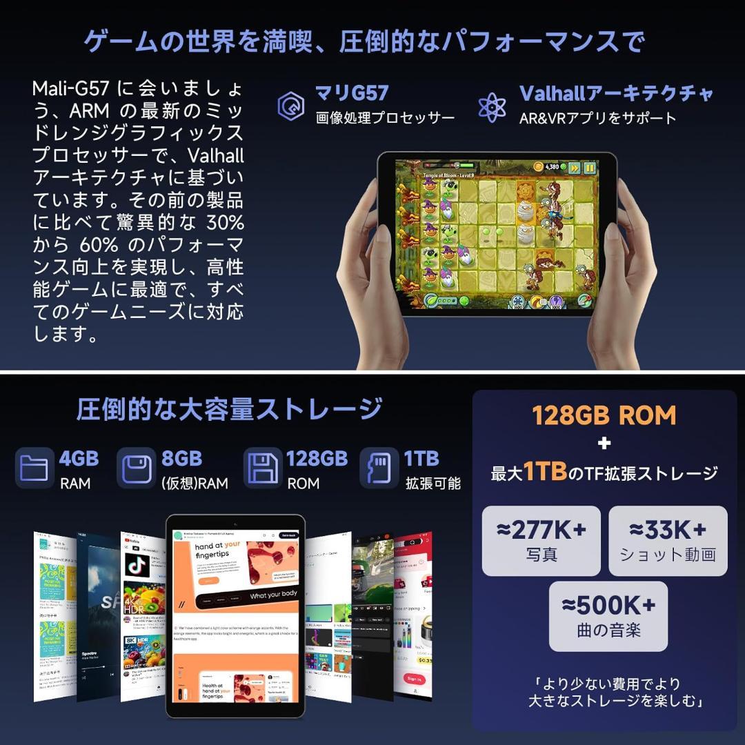 タブレット 7.9インチ　12GB＋128GB WIFIモデル