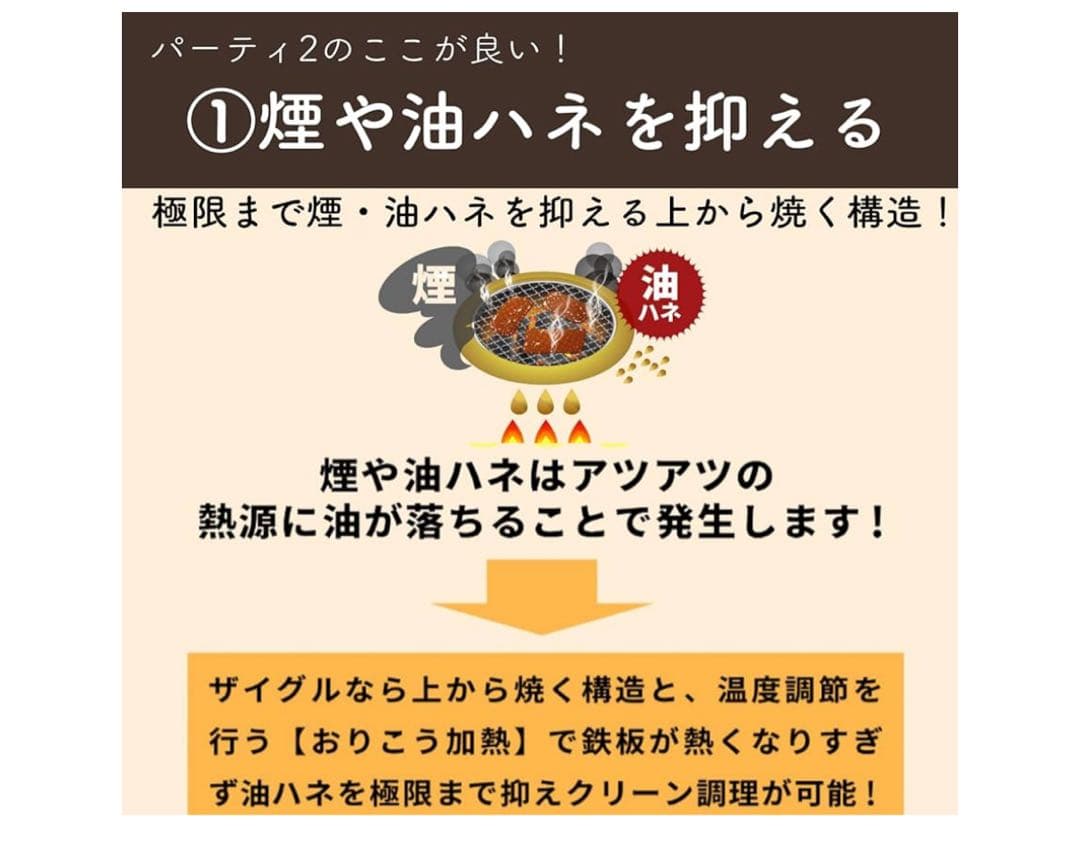 未使用 ZAIGLE ザイグル パーティー2 ホットプレート