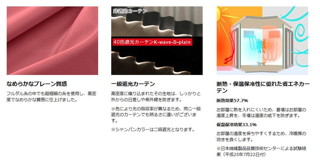 【カーテンくれない】1級遮光カーテン（レース付）