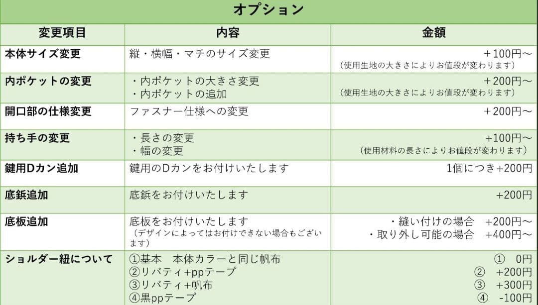 3/11オーダー再開　オーダー商品　トートバッグM